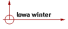 lowa winter