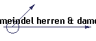 meindel herren & damen